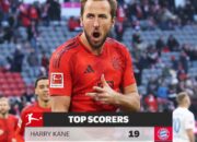 Harry Kane Masih di Puncak Top Skor Bundesliga Memasuki Pekan Ke-21 Musim 24/2025