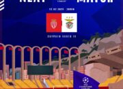 Prediksi Skor AS Monaco vs Benfica: Duel Sengit di Play-off Liga Champions 2024/2025