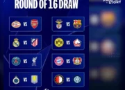 Jadwal Fase Gugur Liga Champions 2024/2025: Duel Sengit Klub Eropa Berebut Tiket ke Final